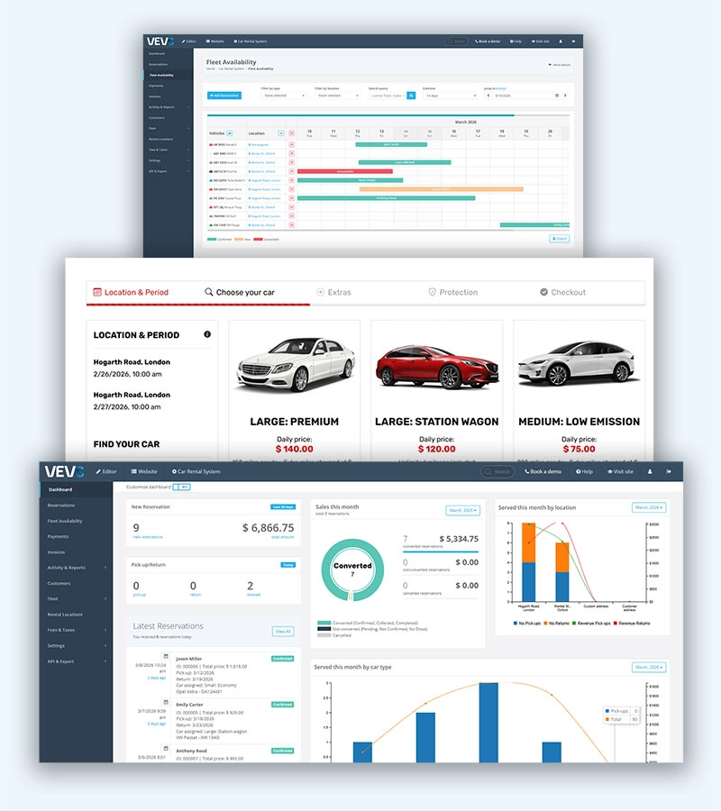advanced car rental software